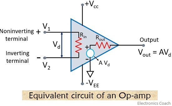 equivalent circuit of ap-amp