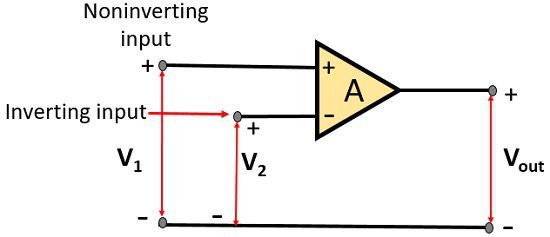 op-amp