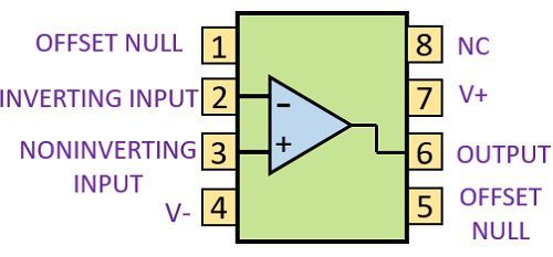 Op Amp Offset Pin Snostudy