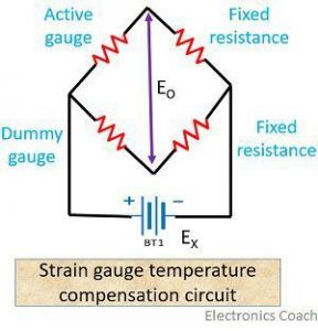 strain gauge temperature compensation circuit 1