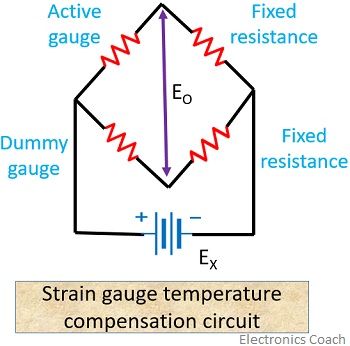 temperature compensation of strain gauuge 2