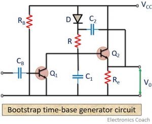 bootstrap timebase generator circuit 1
