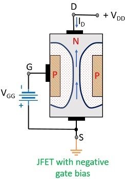 Fet mosfet отличие