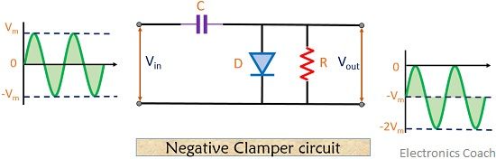 negative clamper circuit