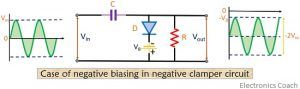 negative clamper with negative biasing