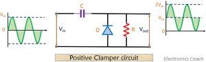 positive clamper circuit