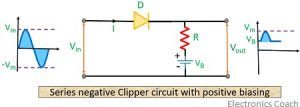 What are Clipper Circuits? Definition, Classification and applications ...