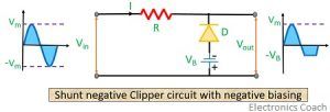 shunt negative clipper circuit with negative biasing