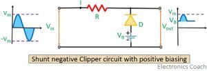 What are Clipper Circuits? Definition, Classification and applications ...