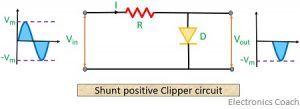 shunt positive clipper circuit