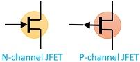 symbols of JFET