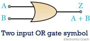 2 input OR gate symbol