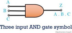 3 input AND gate ''