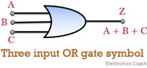 3 input OR gate symbol
