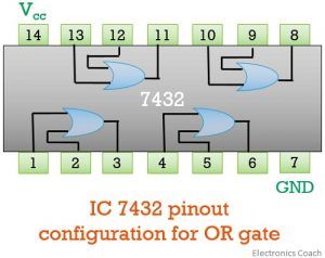 Or gate pin configuration