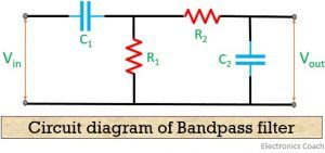 circuit diagram of bandpass filter