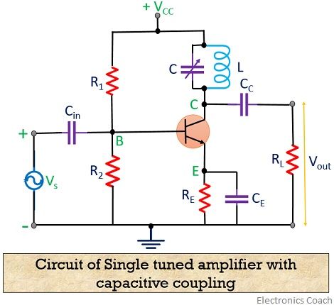 circuit diagram of single tuned amplifier