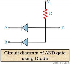 circuit using diode for AND logic gate