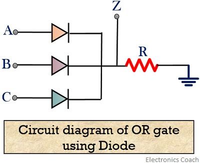 And Gate Circuit Diagram Using Diode