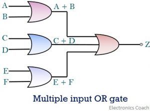 multiple input OR gate
