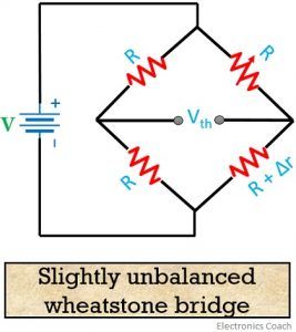 slightly unbalanced wheatstone bridge