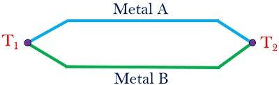 thermocouple arrangement