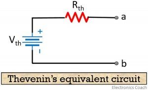 thevenins equivalent circuit of wheatstone bridge