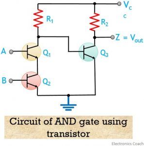 transistor AND gate
