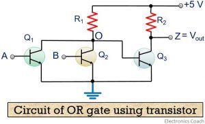 What are Logic gates? OR, AND, NOT logic gate with truth table ...