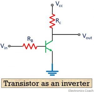 transistor as an inverter