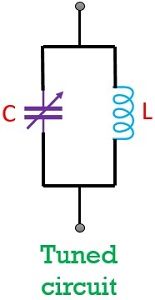 circuit for a tuned amplifier