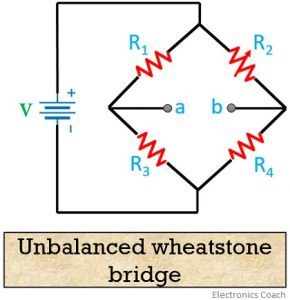 unbalanced wheatstone bridge