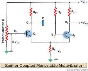 emitter coupled monostable multivibrator