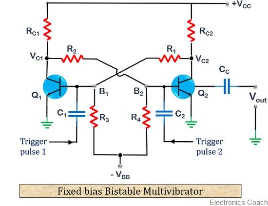 fixed bias bistable multivibrator