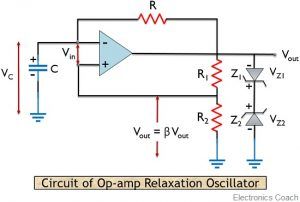 circuit of Op-amp relaxation oscillator