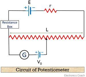 circuit of potentiometer