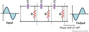 3 stage RC phase shift oscillator