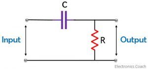 hase shift oscillation single RC network