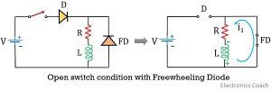 What is Freewheeling (Flyback) Diode? Need and Working of Freewheeling ...