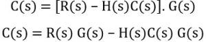 What is Closed-Loop Control System? Definition, Operation and Transfer ...