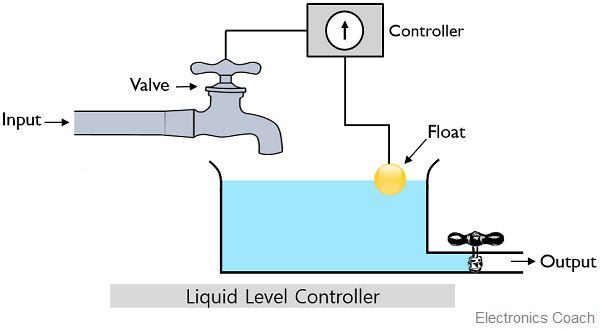 water level control system