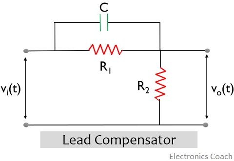 lead compensator