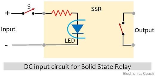 dc input circuit for solid state relay