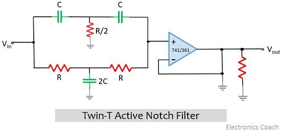 Twin-T active notch filter