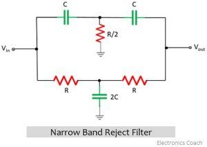 circuit diagram for narrow band stop filter