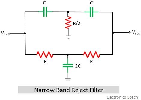 circuit diagram for narrow band stop filter