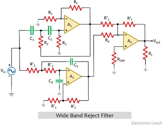 circuit diagram of wide band stop filter