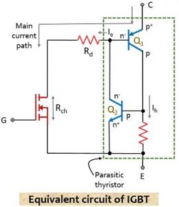 equivalent circuit of IGBT