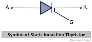 symbol of static induction thyristor