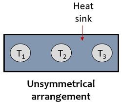 unsymmetrical arrangement of thyristor